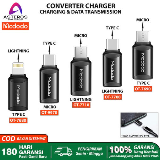 42. Converter C to iPhone